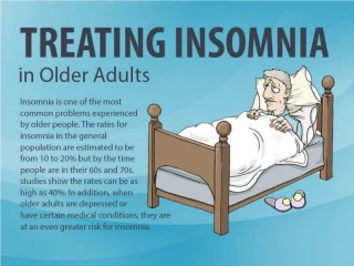 Treating Insomnia in Older Adults