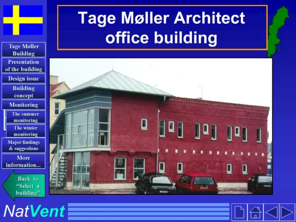 Tage M ller Architect office building