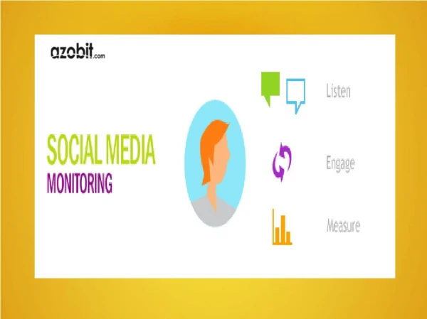azobit - Social Media Monitoring