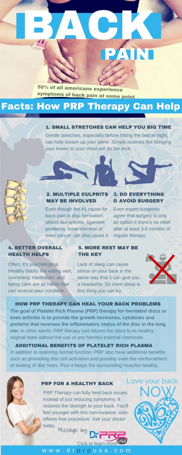 How PRP Therapy can Help Back Pain