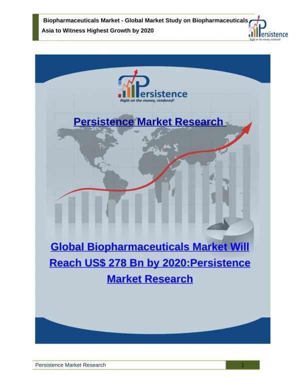 Global Biopharmaceuticals Market Size, Share Analysis to 2020