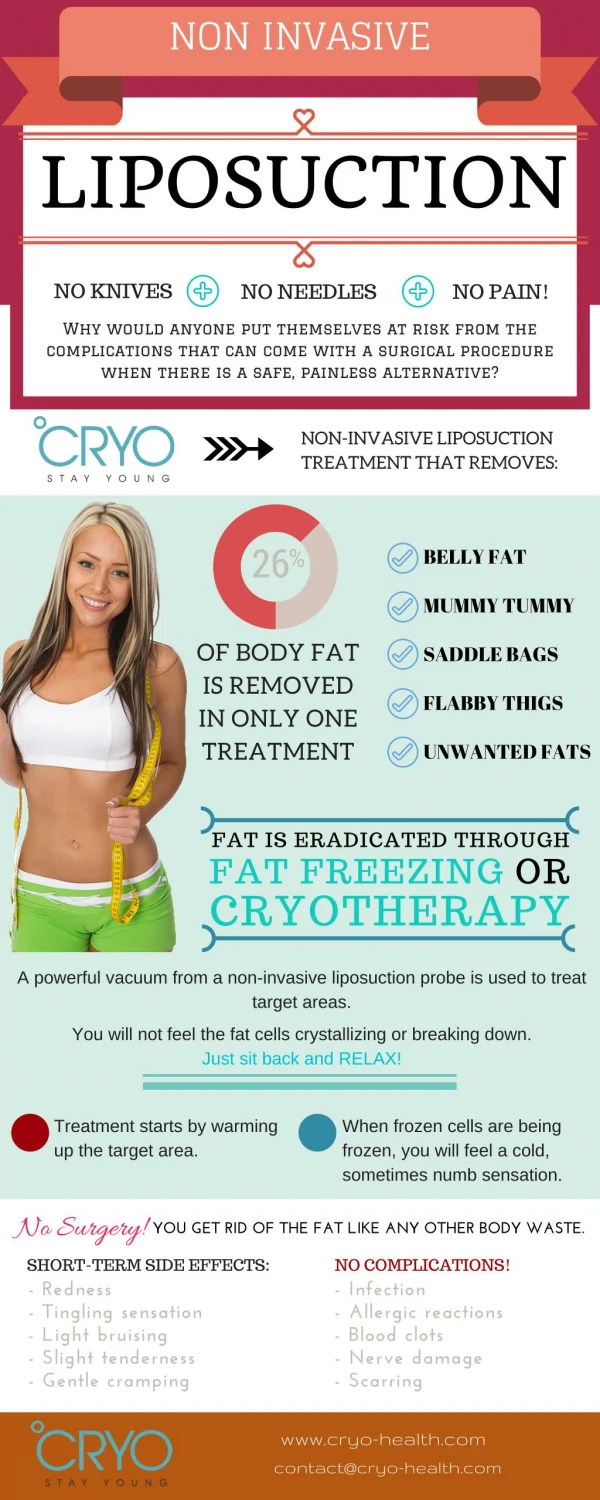 Non Invasive Liposuction only at Cryo Health