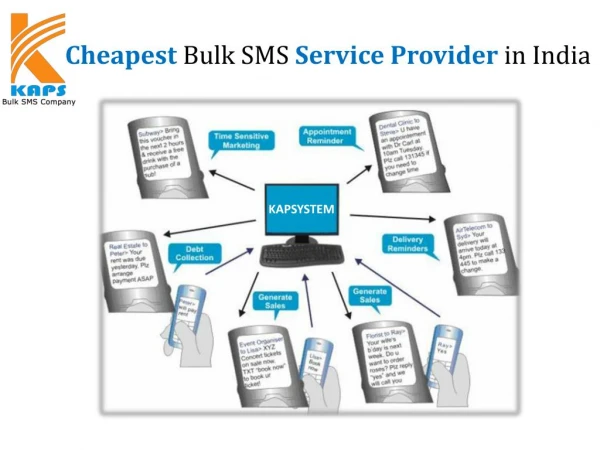 Cheapest Bulk SMS Service Provider in India