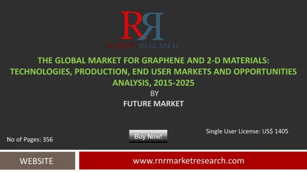 The Global Market for Graphene and 2-D Materials: Technologies, Production, End User Markets and Opportunities Analysis