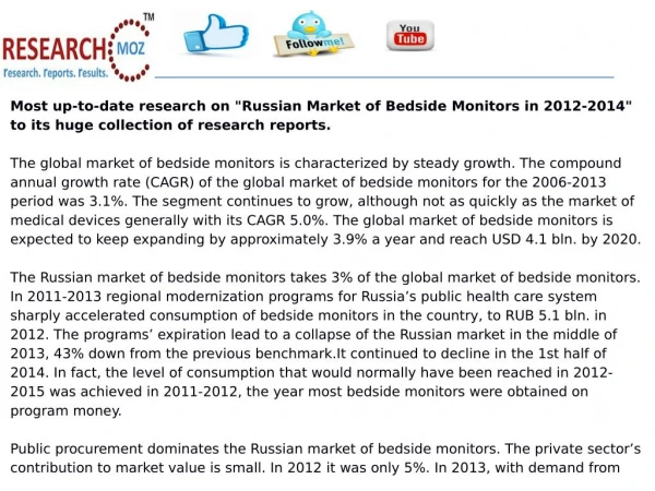 Russian Market of Bedside Monitors in 2012-2014