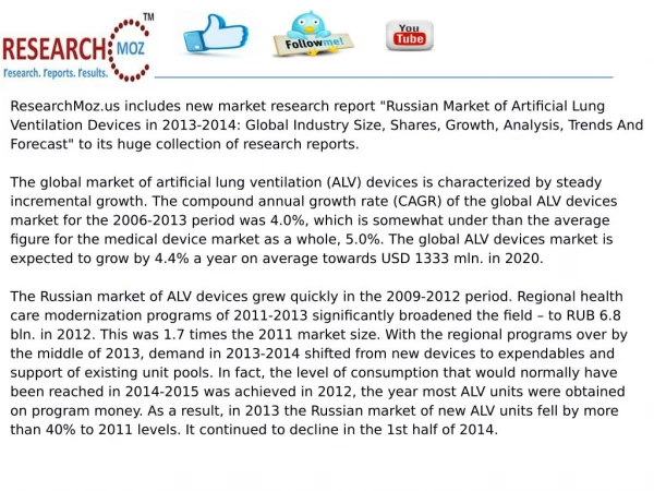 Russian Market of Artificial Lung Ventilation Devices in 2013-2014