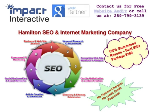 Full Service SEO & Internet Marketing Agency in Hamilton