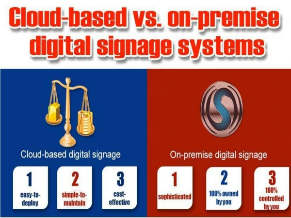 On-Premise Digital Signage and Cloud Based Digital Signage Systems