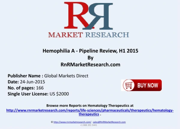 Hemophilia A Pipeline Assessment Review H1 2015