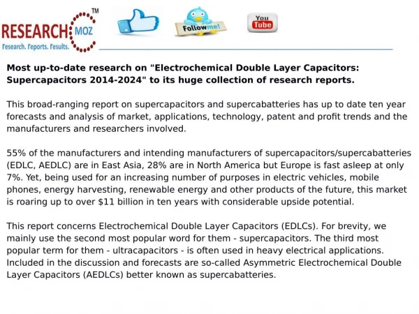 Electrochemical Double Layer Capacitors: Supercapacitors 2014-2024