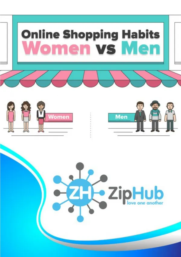 Men vs Women Online Shopping Habits