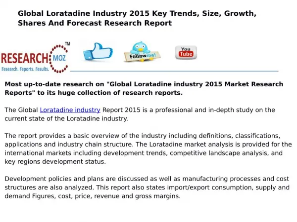 Global Loratadine industry 2015 Market Research Reports