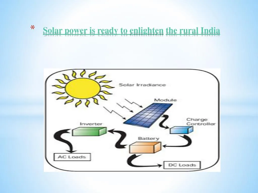 solar power is ready to enlighten the rural india