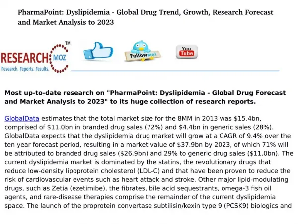 PharmaPoint: Dyslipidemia - Global Drug Forecast and Market Analysis to 2023