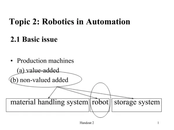 Topic 2: Robotics in Automation