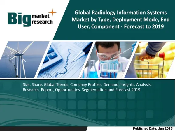 Global Radiology Information Systems Market by Type (Integrated, St and alone), by Deployment Mode (Web-based, On-premis