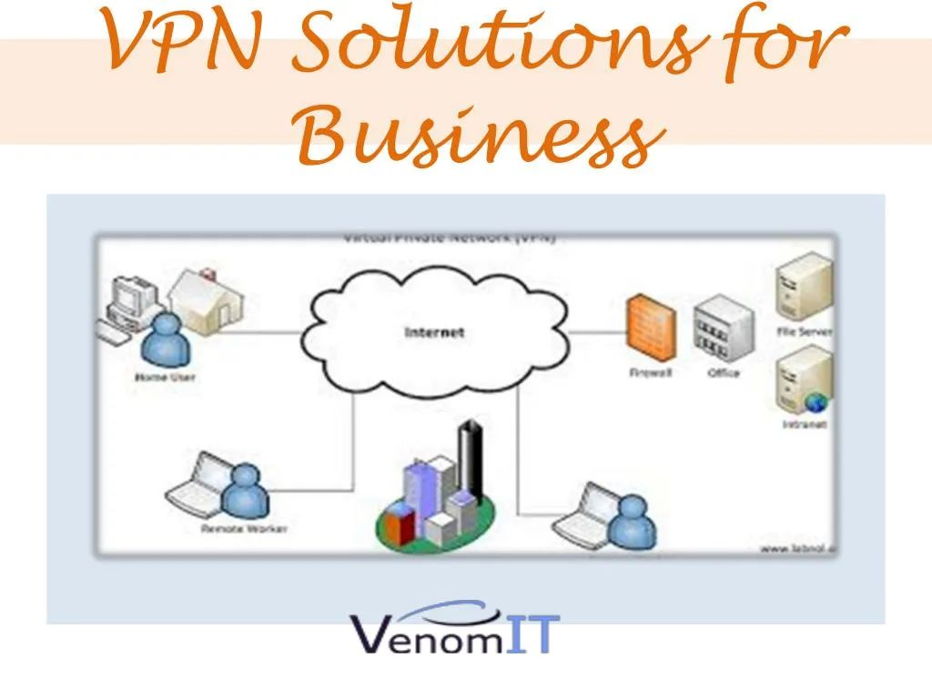 vpn solutions for business