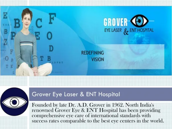 Top Eye Hospital in Chandigarh - Grover Eye Hospital