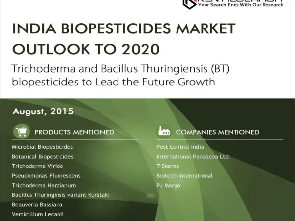 India Biopesticides Market Outlook to 2020