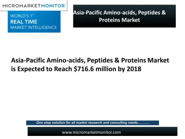 Massive Growth of Asia-Pacific Amino-acids, Peptides & Proteins Market