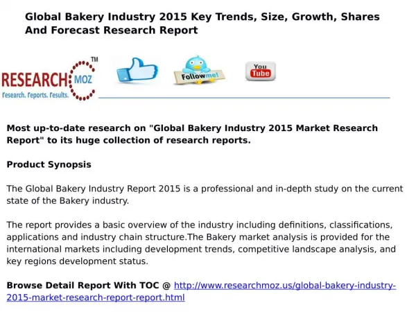 Global Bakery Industry 2015 Market Research Report