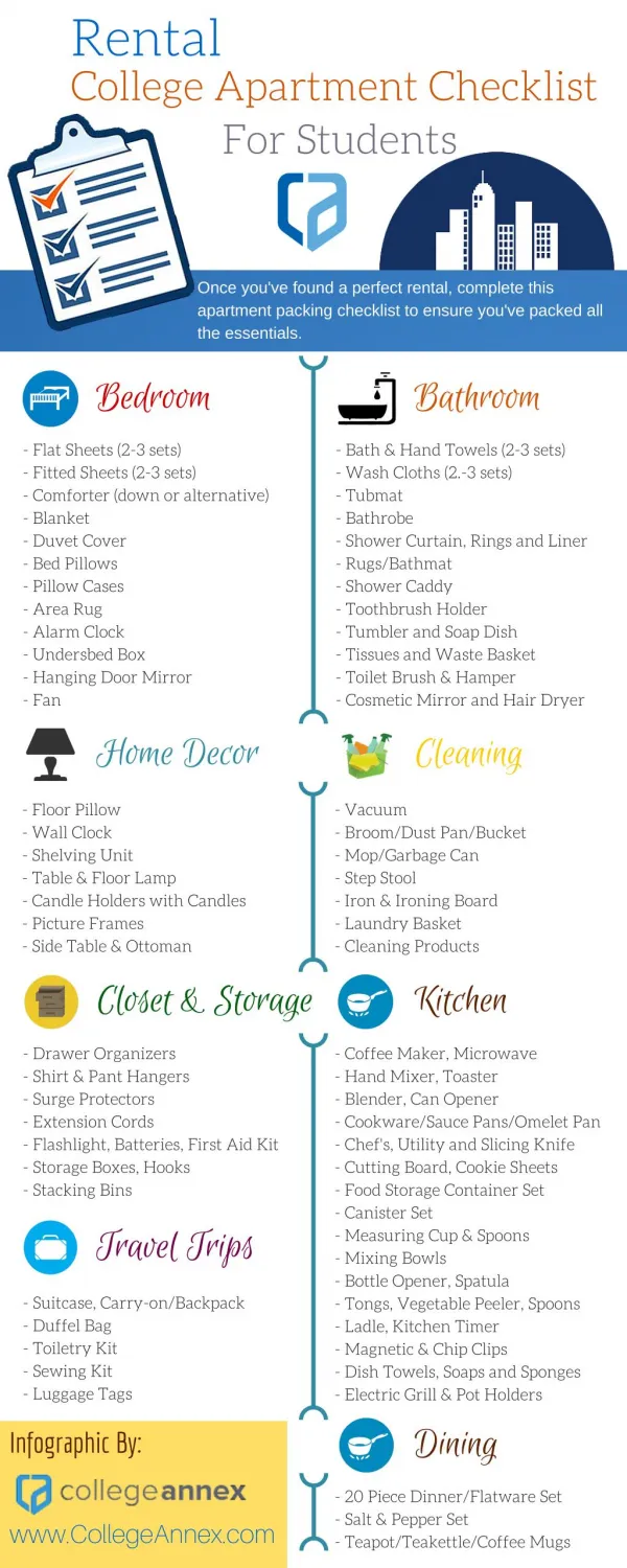 Infographics - College Apartment Checklist For Students