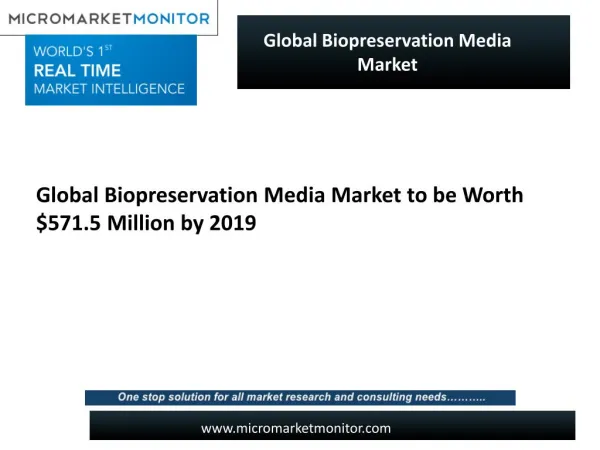 Global Biopreservation Media Market