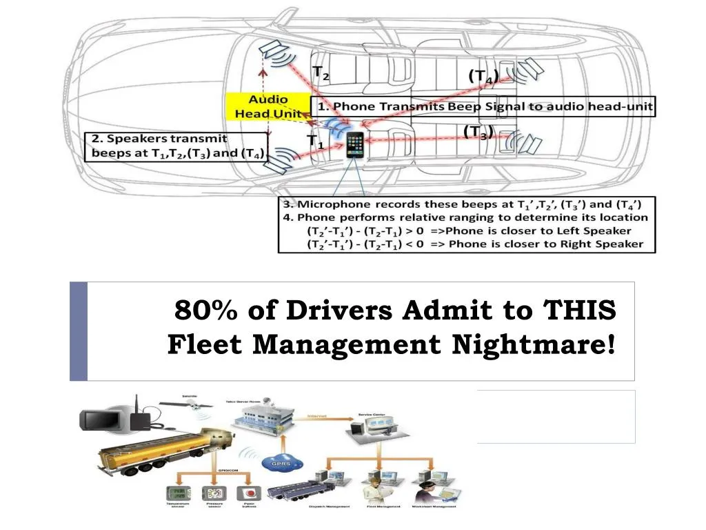 80 of drivers admit to this fleet management nightmare