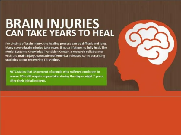 Brain Injuries Can Take Years to Heal