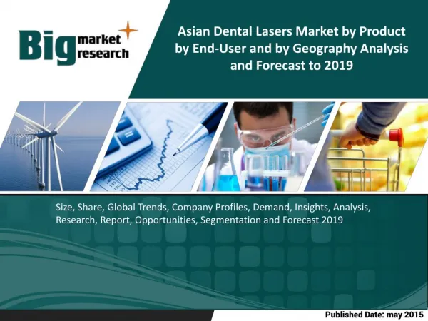 The Asian dental lasers market is expected to grow at a CAGR of 6.6% from 2014 to 2019.
