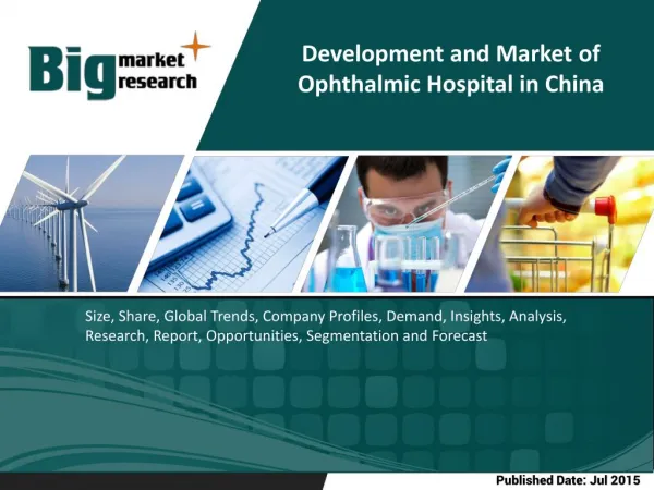 Development and Market of Ophthalmic Hospital in China