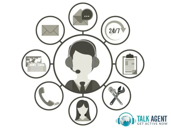 Live Chat Support Services from Talk Agent