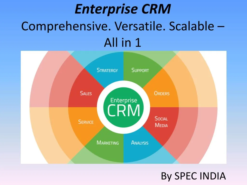 enterprise crm comprehensive versatile scalable all in 1