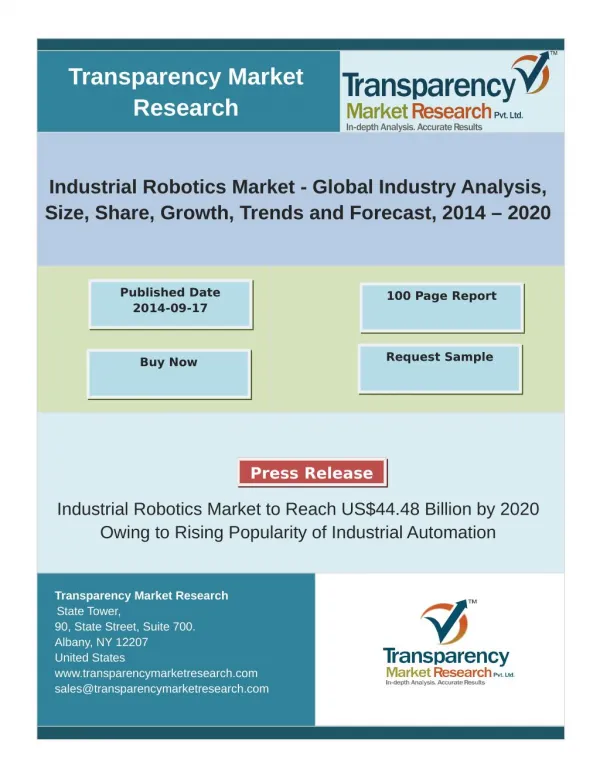 Industrial Robotics Market