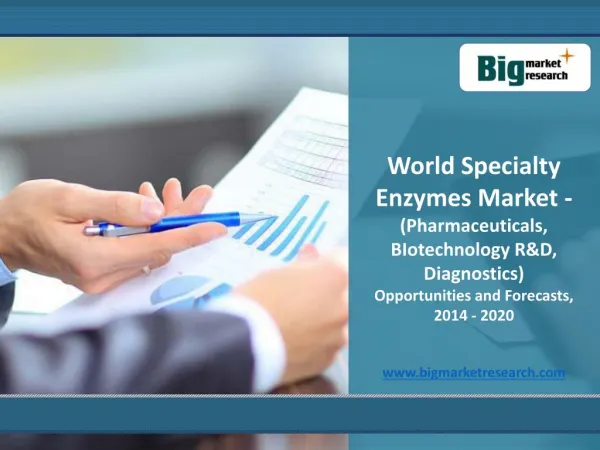 Specialty Enzymes Market Forecast by 2020 Worldwide