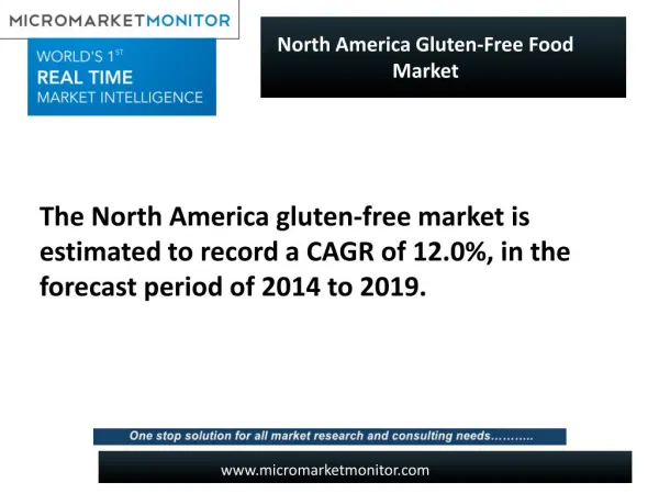 Massive growth of Gluten-Free Foods Market