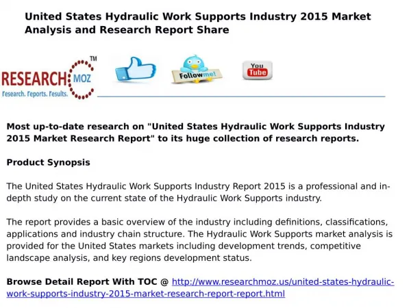 United States Hydraulic Work Supports Industry 2015 Market Research Report