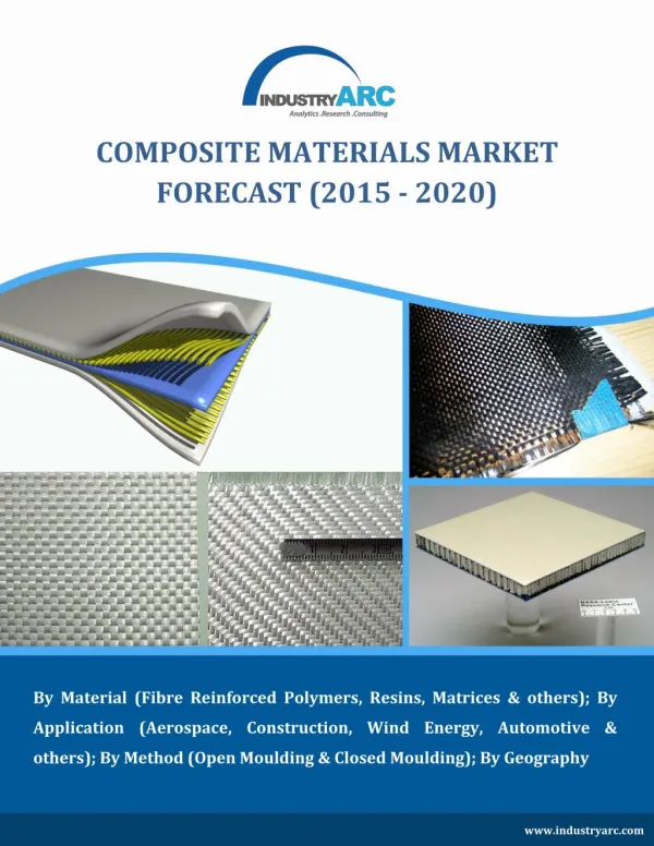 Composite Materials Market