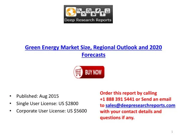 Global Green Energy Market Research Reports & Industry Analysis