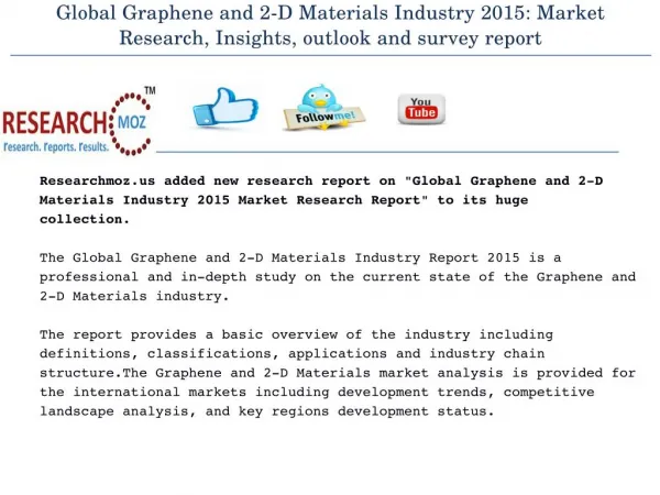 Global Graphene and 2-D Materials Industry 2015 Market Research Report