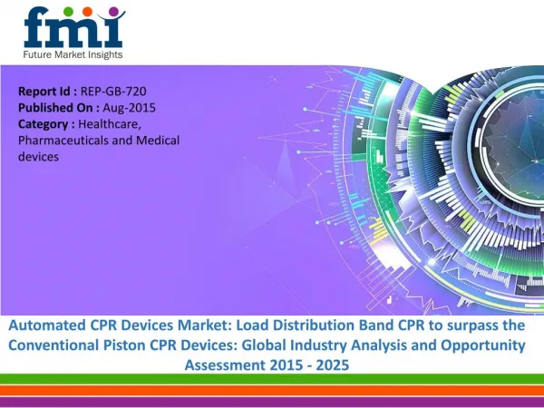 Automated CPR Devices Market to Grow at a CAGR of 11% between 2014 and 2025