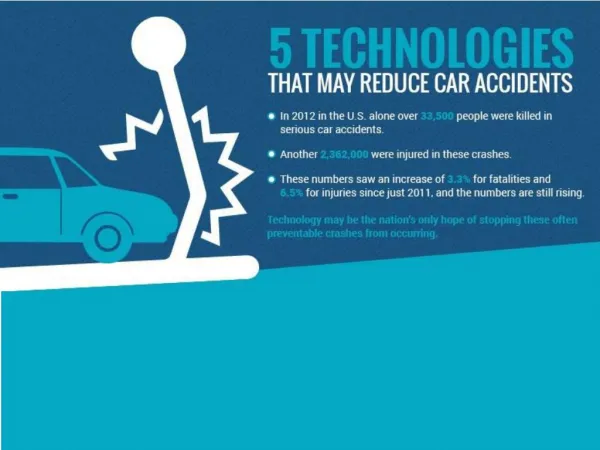 5 Technologies that may reduce car accidents