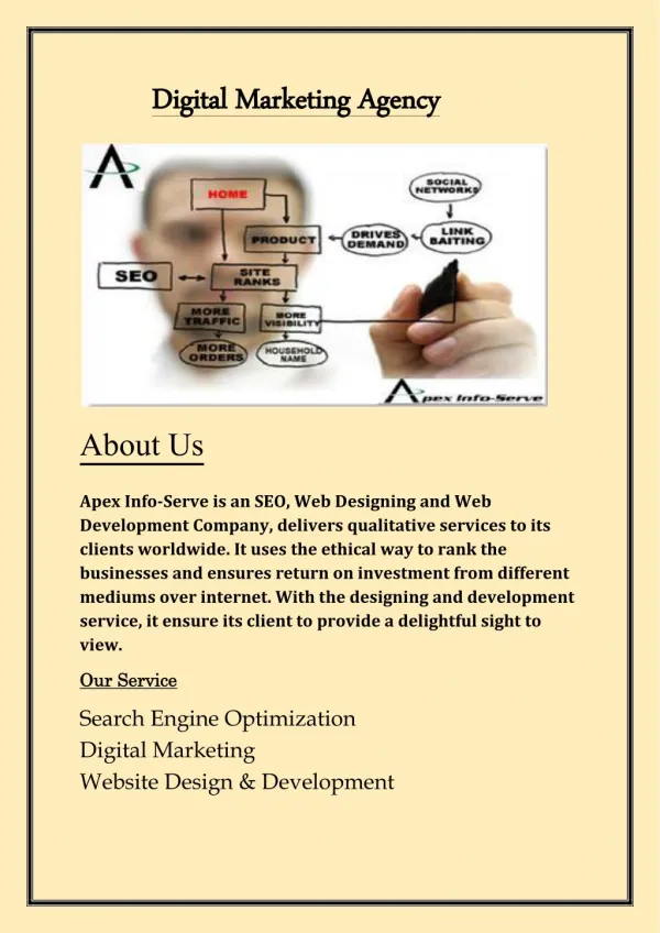 Digital Marketing Agency - Apex Info-Serve