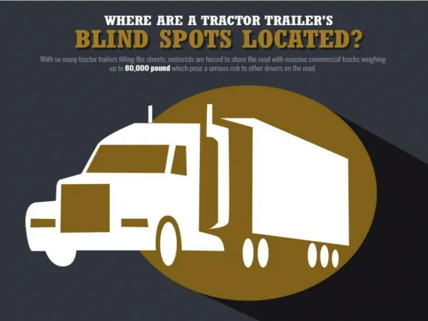 Where are a tractor trailer's Blind Spots Located?