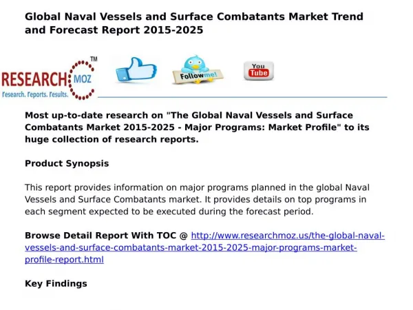 Global Naval Vessels and Surface Combatants Market Analysis 2015-2025