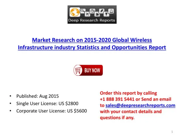 2015 Global Wireless Infrastructure industry Statistics and Opportunities Report