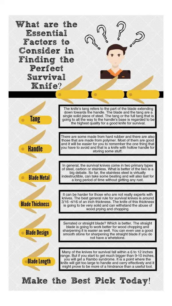 A Survival Knife Buyers Guide
