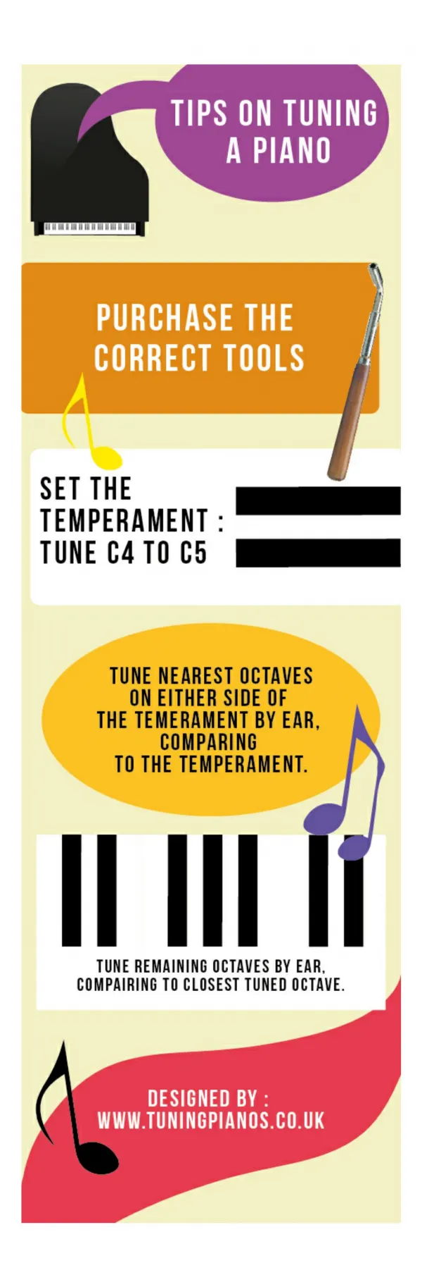 Tips on Tuning a Piano