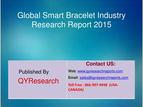 Global Smart Bracelet Market 2015 Industry Size, Research, Analysis, Applications, Growth, Insights, Overview and Foreca