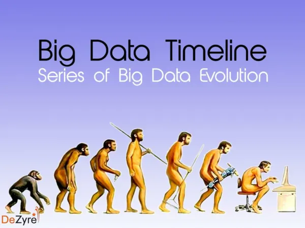 Big data timeline- series of Big Data Evolution